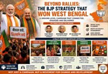 Beyond Rallies: How the BJP Engineered a Ground-Level Campaign Strategy in West Bengal