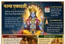 परमा एकादशी 2026: दुर्लभ पुण्यदायी व्रत, जो हर तीन वर्ष में एक बार देता है भगवान विष्णु की विशेष कृपा