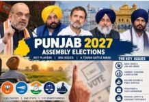 Punjab 2027: AAP Defends Its Ground, Congress Mounts a Challenge and BJP Seeks a Breakthrough